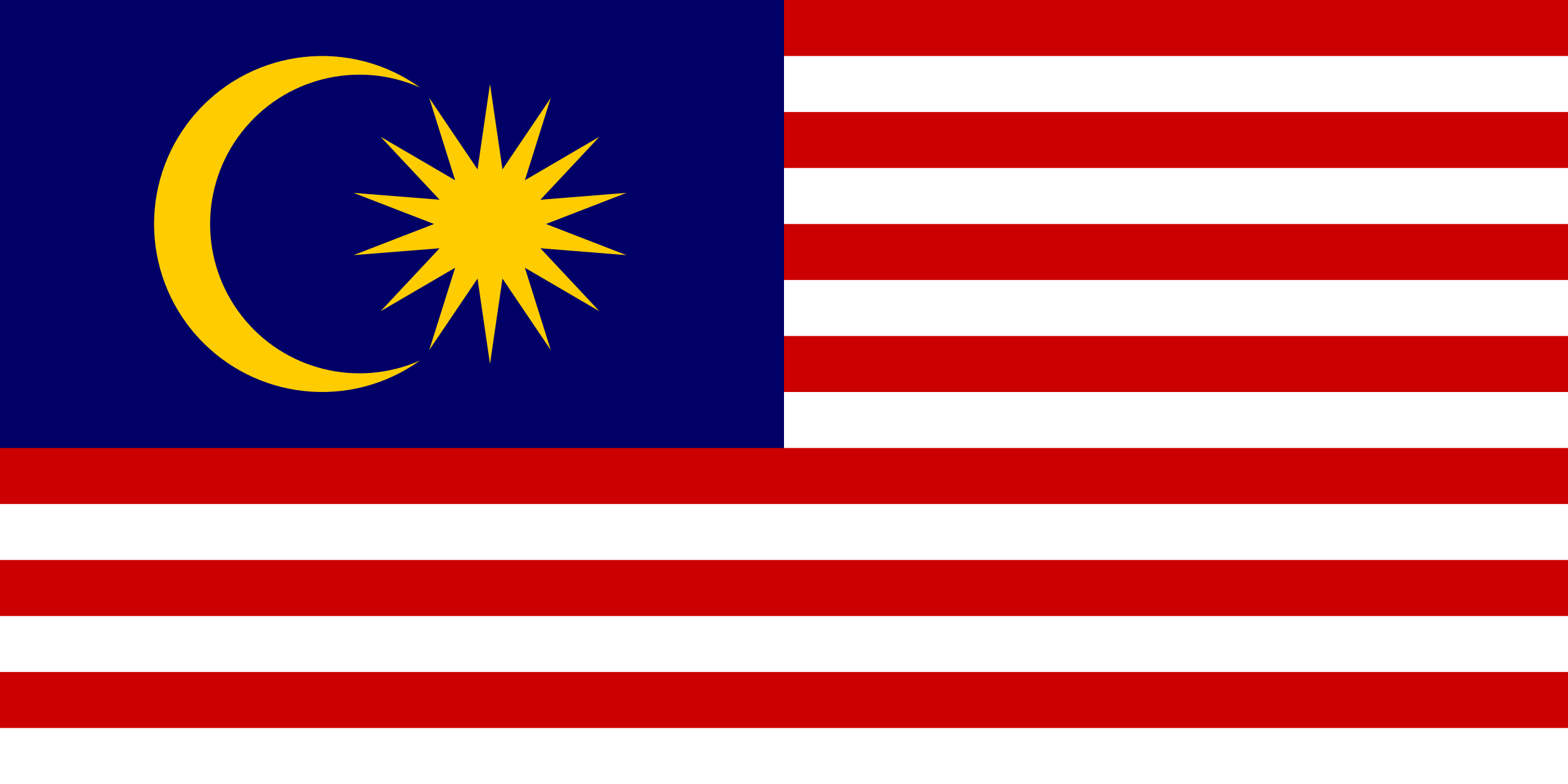 Malaysia (Labuan)